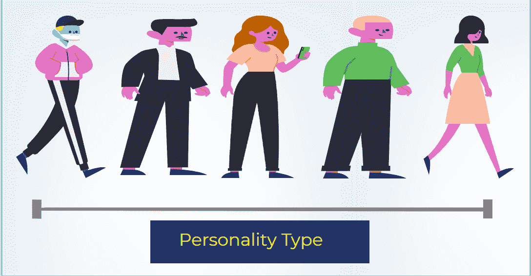 personality type & personality traits